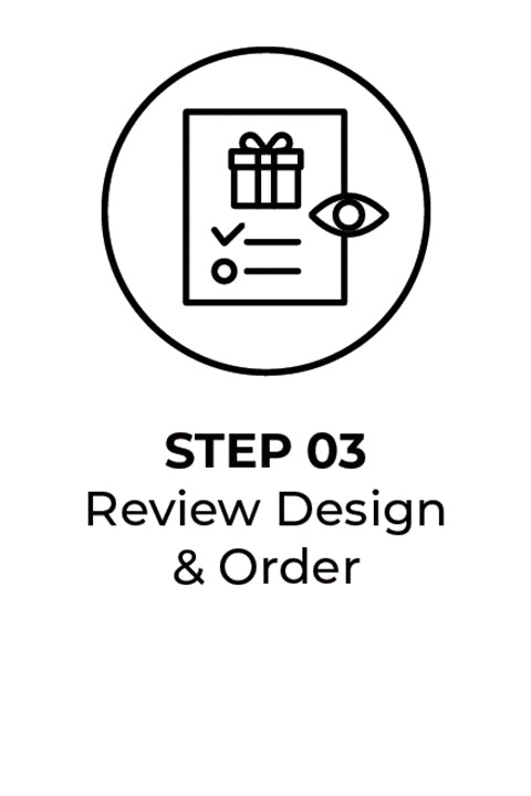 Review Design & Order